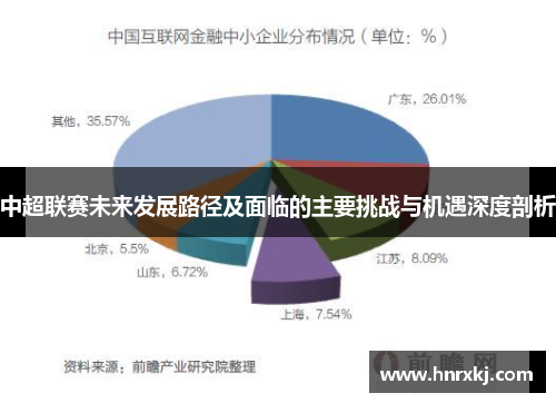 中超联赛未来发展路径及面临的主要挑战与机遇深度剖析
