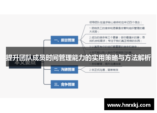 提升团队成员时间管理能力的实用策略与方法解析