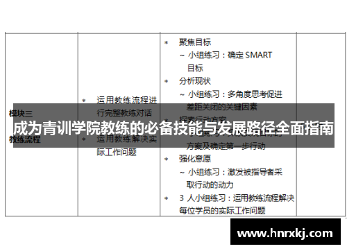成为青训学院教练的必备技能与发展路径全面指南