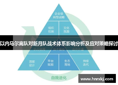 以内马尔离队对新月队战术体系影响分析及应对策略探讨