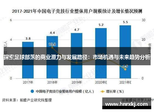 探索足球部落的商业潜力与发展路径：市场机遇与未来趋势分析