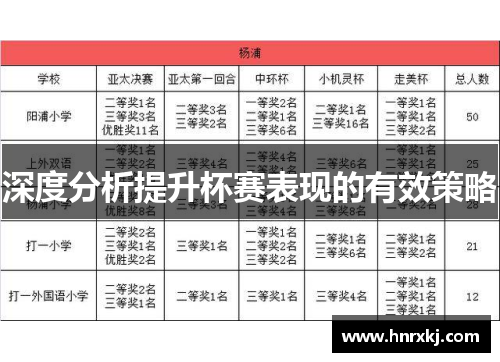 深度分析提升杯赛表现的有效策略