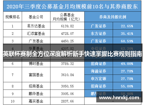 英联杯赛制全方位深度解析新手快速掌握比赛规则指南