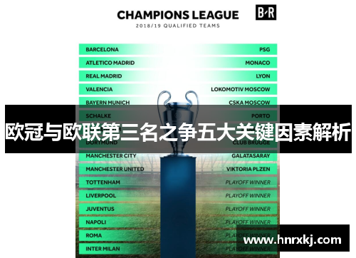 欧冠与欧联第三名之争五大关键因素解析 欧冠与欧联第三名之争五大关键因素解析