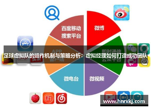 足球虚拟队的运作机制与策略分析：虚拟经理如何打造成功团队